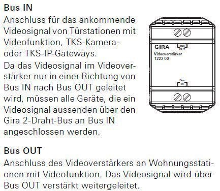 Gira 122200 Videoverstärker Türkommunikation