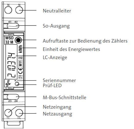 NZR 30220416 EcoCount WSD 32+M Wechselstromzähler, elektronisch, MID geeicht, 5(32)A, M-Bus Schnittstelle