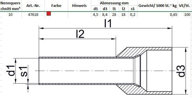 Klauke 476/18 Aderendhülse isoliert, 10 mm², rot