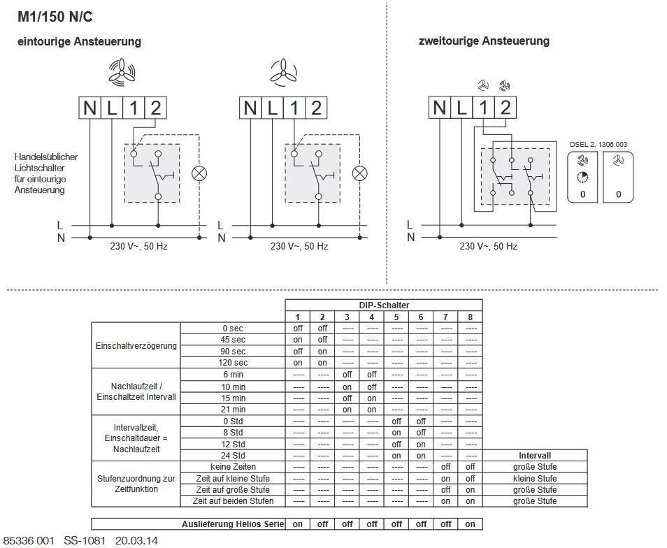 Helios MiniVent M1/150 N/C Kleinraumventilator mit Nachlauf