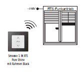 Somfy 1810904 Smoove-1-RTS Funkwandsender 50x50mm
