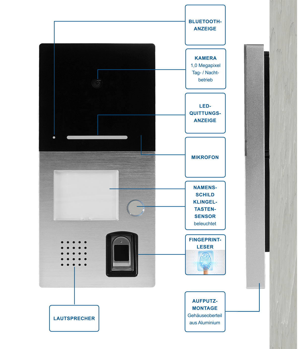 HHG Villa AP 1 AS FP Video Außenstation AP 1-Familien mit Fingerprint