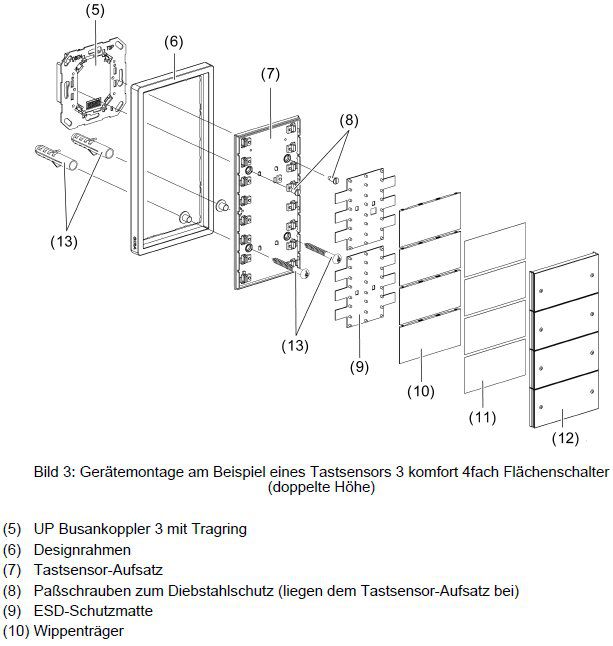Gira 2035112 Tastsensensor 3 Komfort 4-fach (2+2) für KNX, Flächenschalter, reinweiß glänzend