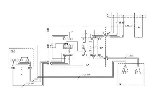 Maico MDR-PG 18 EC Radial-Dachventilator, mit integrierter Steuerung für konstanten Druck, DN 180, 167W