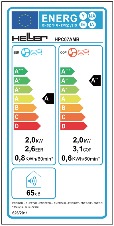 HELLER HPC07AMB mobiles Klimagerät, 3in1, 7000 BTU, 2,0 kW, weiß/schwarz