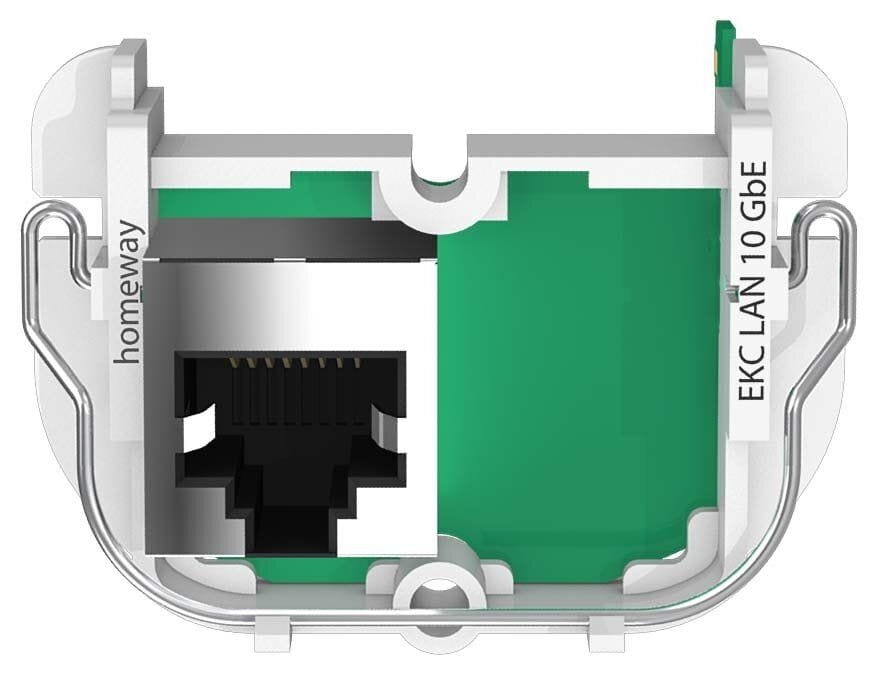 Homeway Classic 10Gb-Lan / Tv Konfiguration | elektroland24