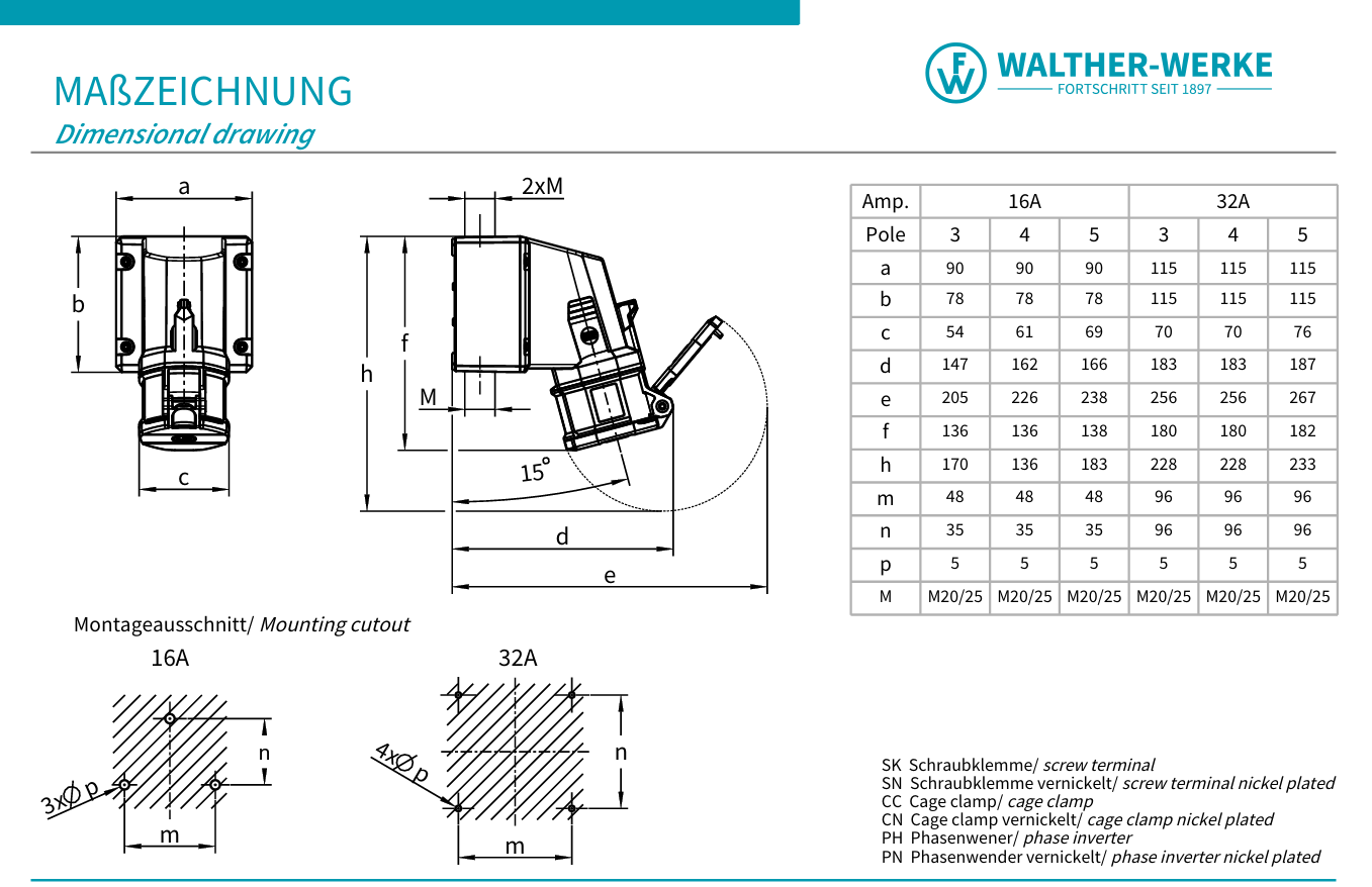 Walther Electric FW131506CC CEE NEO Wandsteckdose, 400V, 32A, 5P, 6h, IP54, 200/346V, mit Käfigzugfeder-Technik