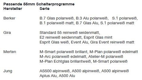 MDT RF-TA55A8.01 RF+ Funk Taster 8-fach Plus mit Aktor, reinweiß matt