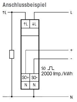 Eltako WSZ15DE-32A  Elektron. Wechselstromzähler 32A, ungeeicht