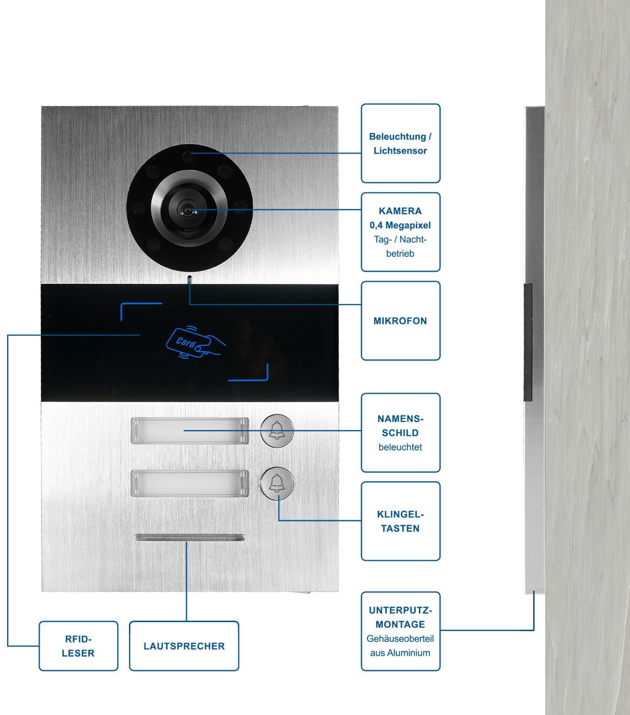 HHG Villa Set 1 Video-Außenstation UP1-Familien Set, mit integriertem RFID-Leser