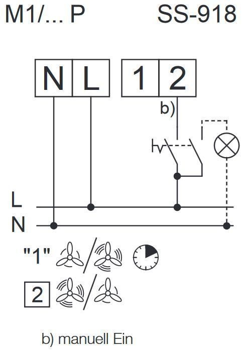 Helios 06174 MiniVent M1/100 P Kleinraumventilator Badlüfter mit Präsenzmelder, Rückluftsperrklappe und Nachlauf für Bad und WC
