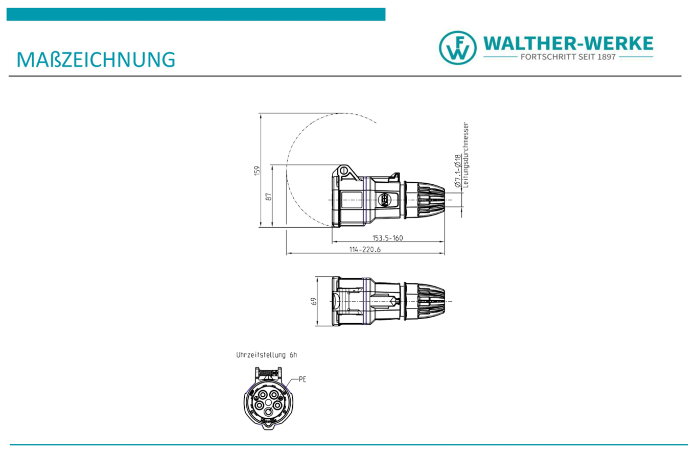 Walther Electric FW311506SK CEE NEO Kupplung Classic, 400V, 16A, 5P, 6h, IP54, mit Schraubtechnik