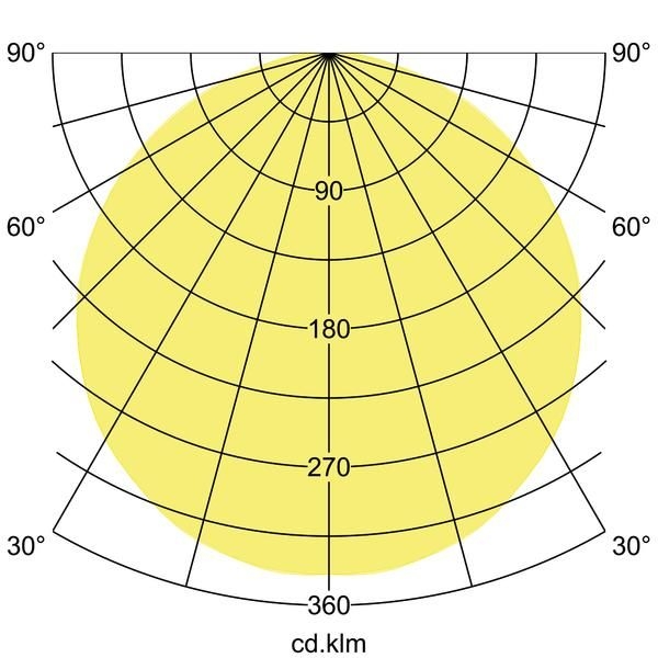 Brumberg 13710164 LED-Anbauleuchte 600 x 600 mm direkt, 4000 K, 44 W, Betriebsgerät DALI dimmbar, Abdeckung opal, silber