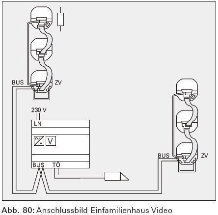 Gira 049545 Einfamilienhaus-Paket Video, TX_44, Farbe Alu