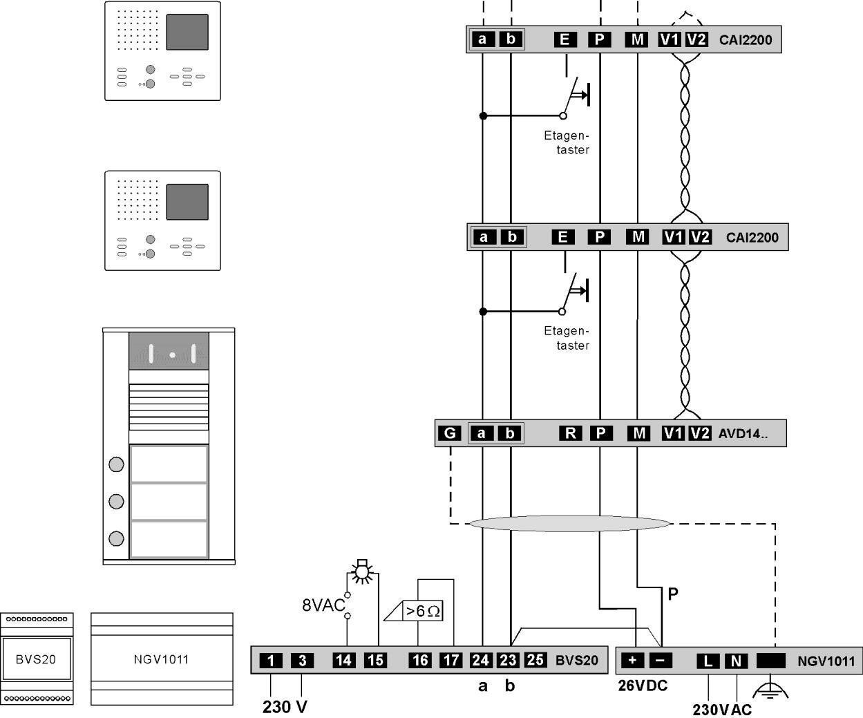 TCS CARUS CAI2110-0150 ADAPTO Video-Innenstation zum Freisprechen