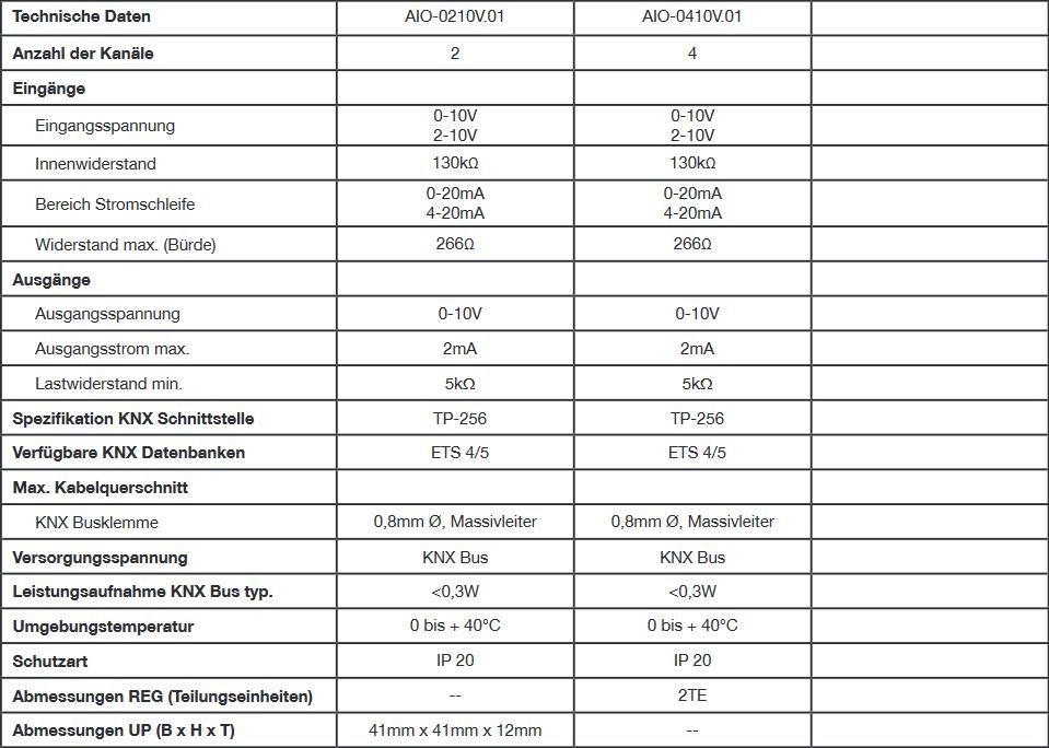 MDT AIO-0210V.01 Analog Ein-/Ausgang 2-fach, UP 0-10V