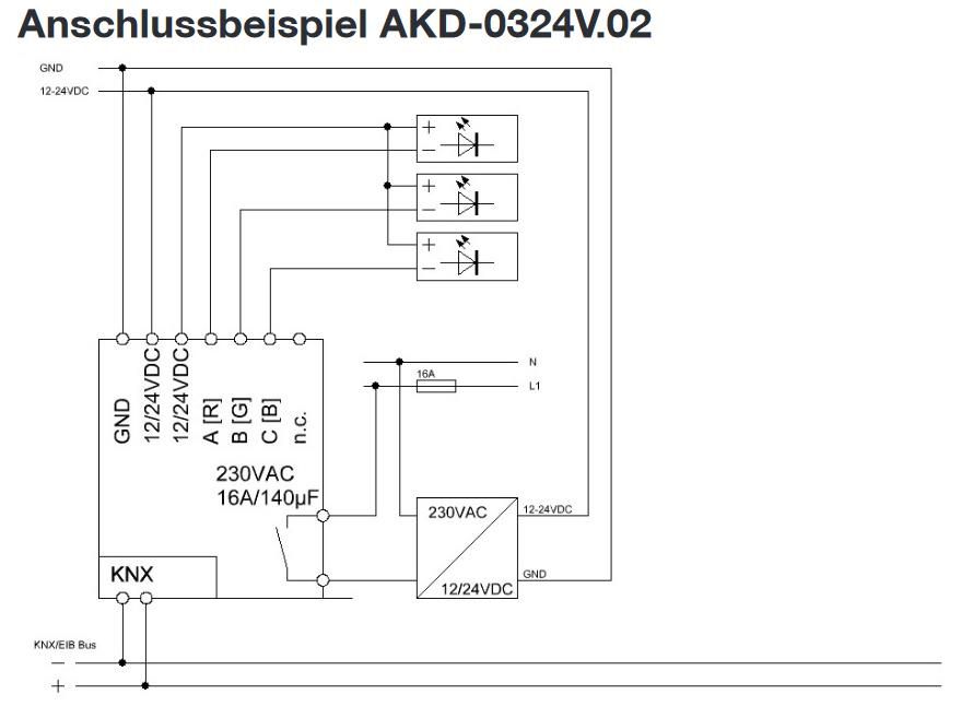 MDT AKD-0324V.02 RGB LED Controller UP 12-24V