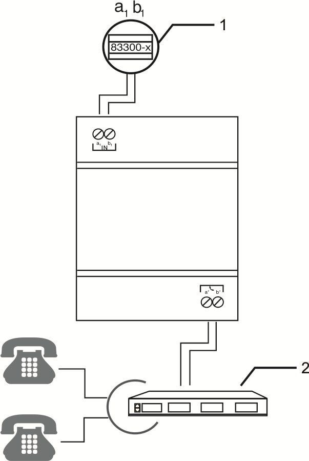 Busch-Jaeger 83350 Busch-Welcome Telefon-Gateway