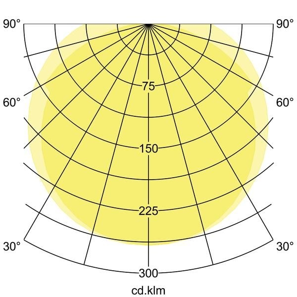 Brumberg 78013114 LED-Feuchtraum-Wannenleuchte HUMID ONE 1490 mm, 4000 K, 28 W, 3.600 lm, Betriebsgerät schaltbar