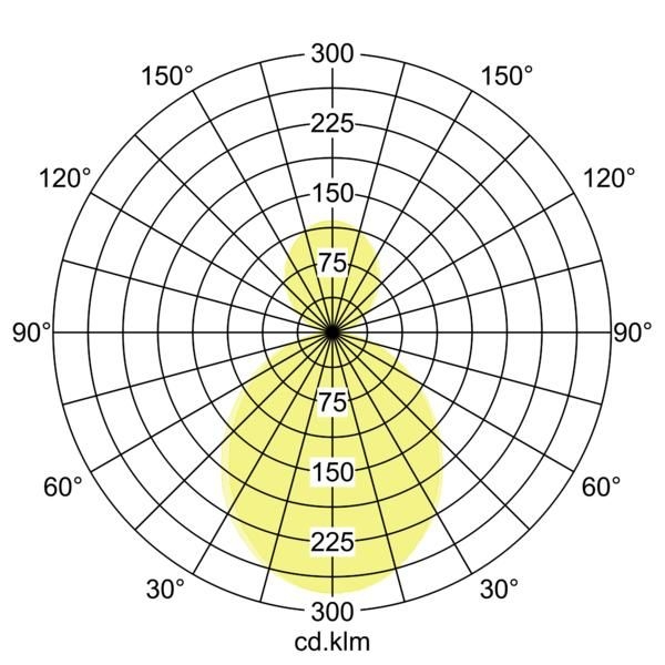 Brumberg 13552164 BIRO Circle Pendel-Ringleuchte, 4000 K, 98 W, Ø1000mm, DALI DT6, silber