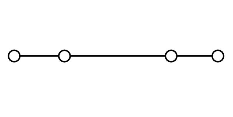 Weidmüller ZDU 2.5-2/4AN Durchgangs-Reihenklemme 2.5 mm², Z-Reihe Roof