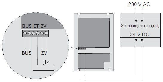 Gira 257000 Spannungsversorgung DC 24 V 700 mA