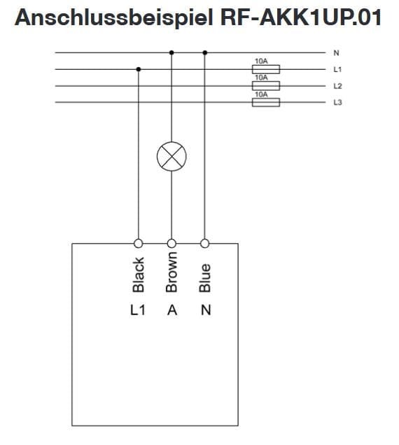MDT RF-AKK1UP.01 RF+ Funk Schaltaktor 1-fach UP, 10A, 230VAC