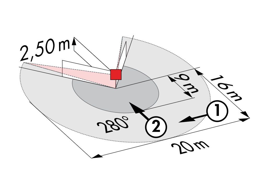 B.E.G. 91008 LC-plus 280 Bewegungsmelder 280° Wandmontage oder Außeneckmontage, IP54, 16m, weiß matt
