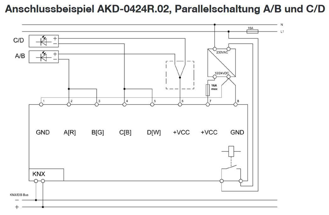 MDT AKD-0424R.02 RGBW LED Controller 4-fach, 4TE REG