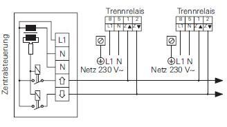 Gira 038700, Trennrelais 2-fach Aufputz