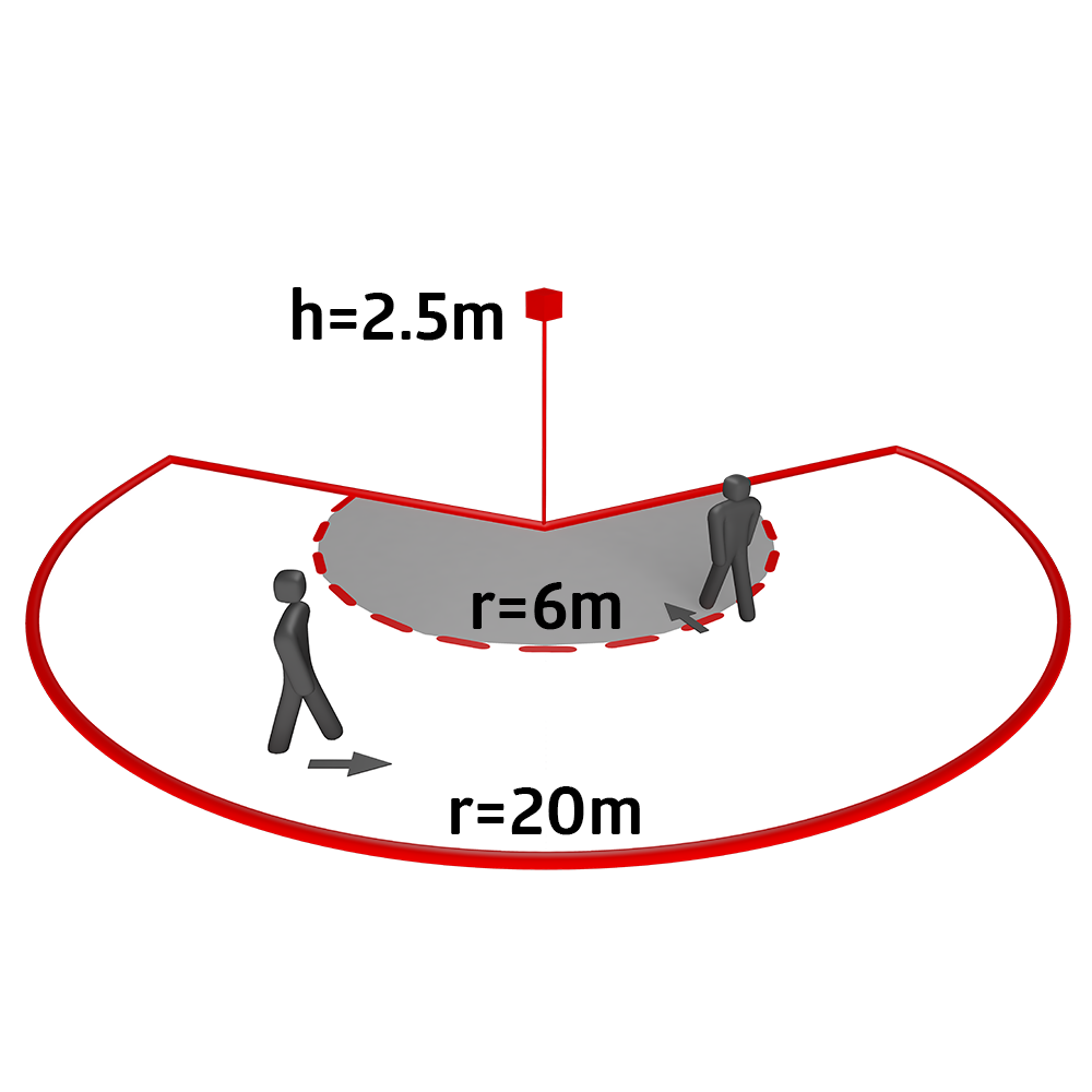 B.E.G. 93331 RC-plus next N 230 Bewegungsmelder, 230°, IP54, 20 m, weiß matt