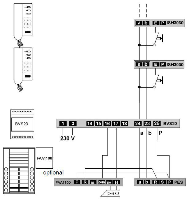TCS PDS02-EB/04 Außenstation Sprechanlage Aufputz für 2 WE