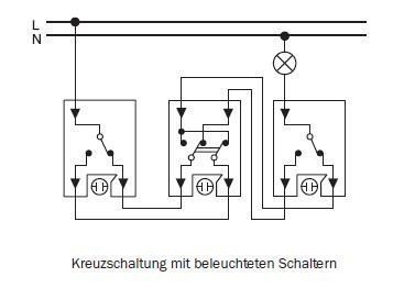 Merten 370775 Wippschalter, Kreuz, Schlagfest, blau