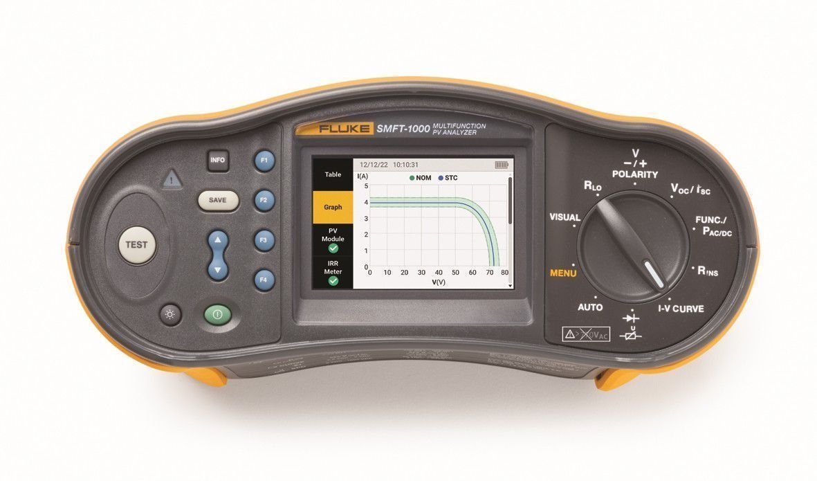 Fluke 5280005 SMFT-1000/KIT