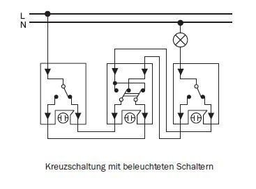 Merten MEG3117-8029 Kreuzschalter, 1-polig, AQUASTAR, lichtgrau