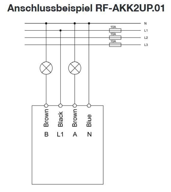MDT RF-AKK2UP.01 RF+ Funk Schaltaktor 2-fach UP, 10A, 230VAC