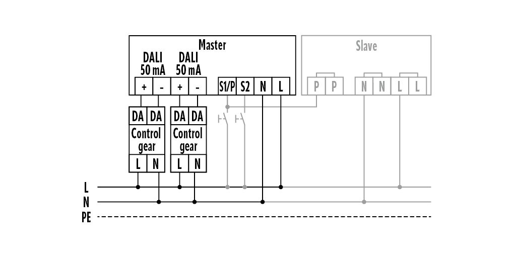 ESYLUX EP10427459 Decken-Präsenzmelder PD-C 360i/24 DUO DALI