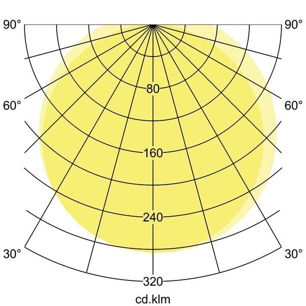 Brumberg 78011114 LED-Feuchtraum-Wannenleuchte HUMID ONE 580 mm, 4000 K, 18 W, 2.300 lm, Betriebsgerät schaltbar