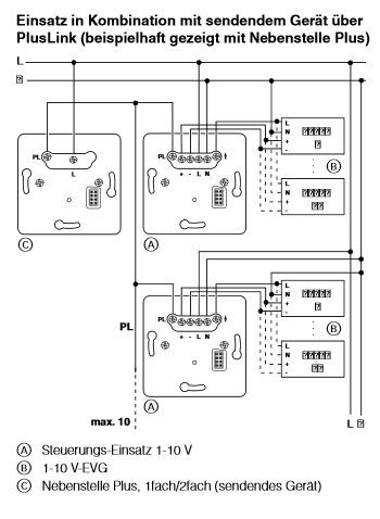 Merten MEG5180-0000 Steuerungs-Einsatz 1-10 V