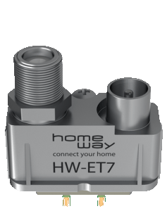 Homeway HW-ET7 TV-Modul DVB-S/C/T