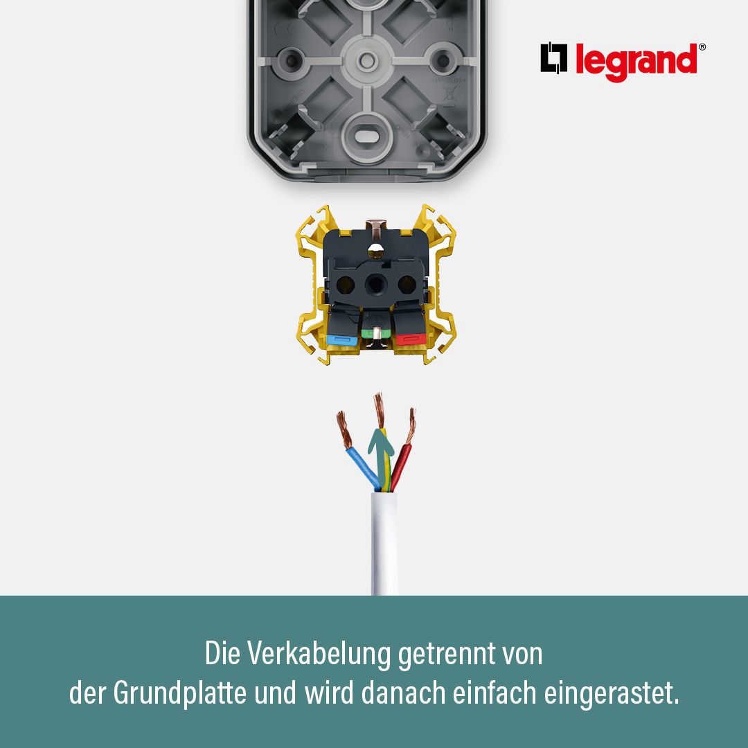 Legrand 069496L Plexo New LED zum Beleuchten der Einsätze 230V; 0,2 mA; LED Farbe: Blau