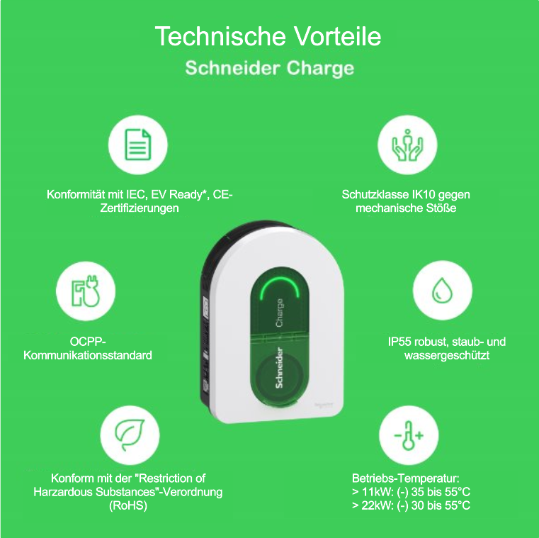 Schneider EVH5A11N2C7 Smarte Wallbox Schneider Charge, 11kW, T2 Kabel 7m, 6mA Erkennung