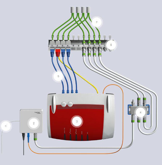 Homeway HW-EPK 005 System-Patchkabel 10Gb 0,5m