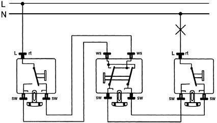 Jung 507U Wippschalter (Einsatz) 10 AX 250 V~, Kreuz