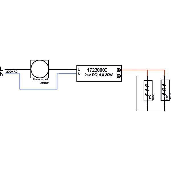 Brumberg 17230000 LED-Netzgerät 5-30 W, 24 V DC, IP20, dimmbar Phasenabschnitt