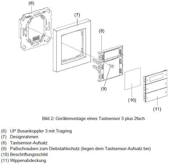 Gira 514200 Tastsensor 3 Plus, 2-fach mit Display