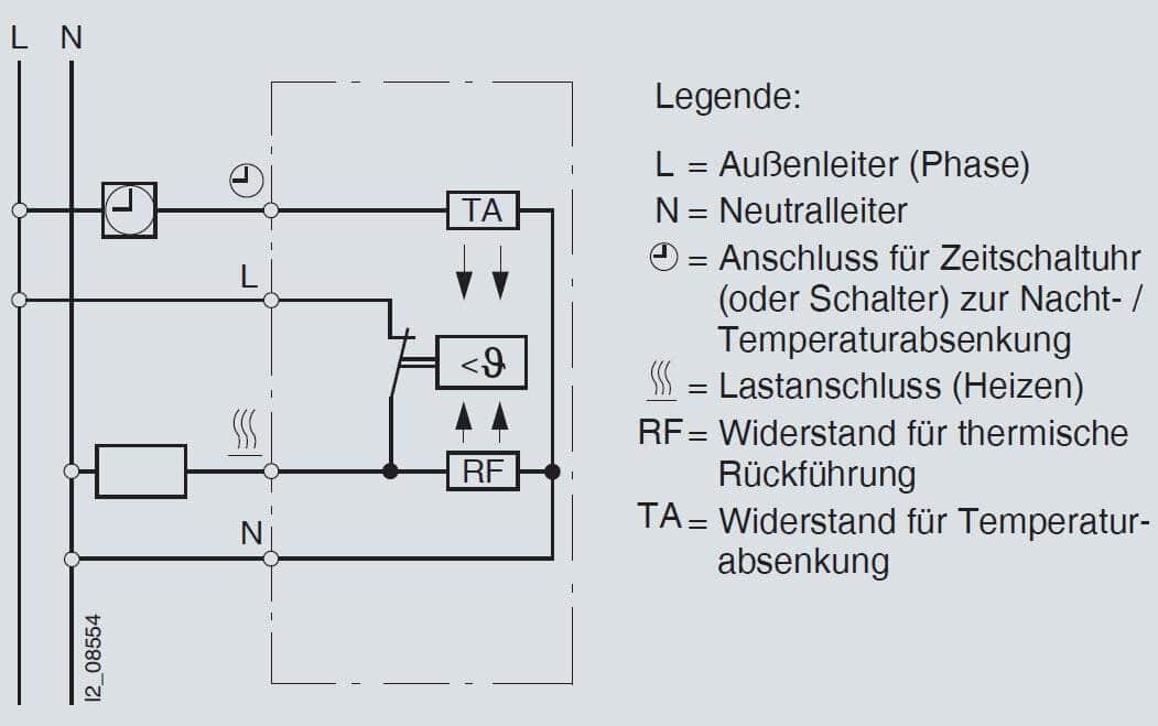 Siemens 5TC9200, Raum-Temperatur-Regler, Öffner