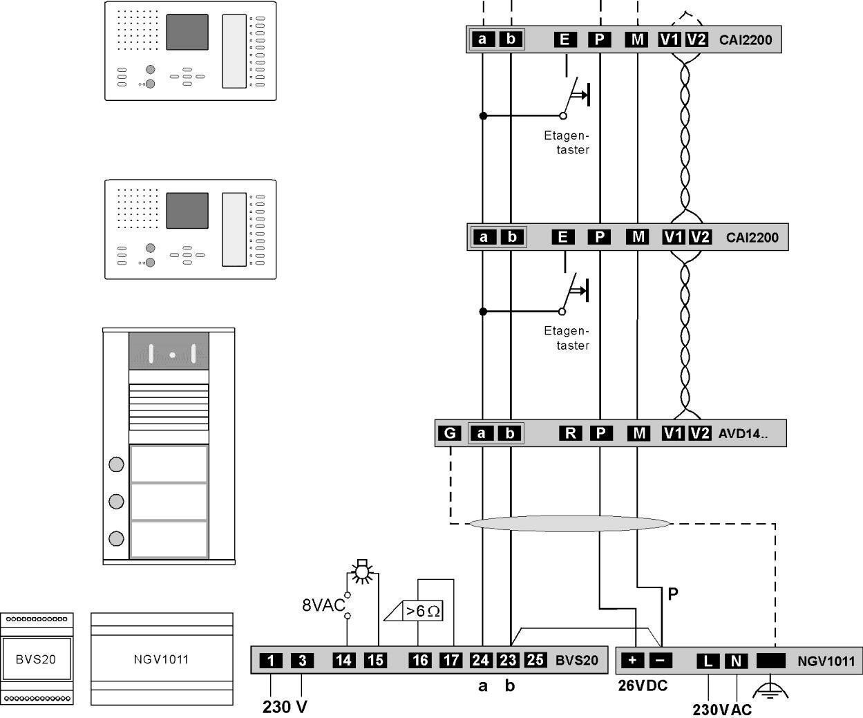 TCS CARUS CAI2210-0150 ADAPTO Video-Innenstation 10 Funktionstasten