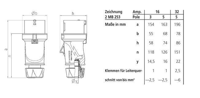Mennekes 13510 Stecker PowerTOP Xtra 16A, 5p, 6h, 400V, IP54