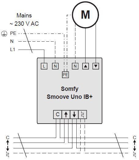 Somfy 1811205 Motoreinzelsteuergerät Smoove Uno IB+